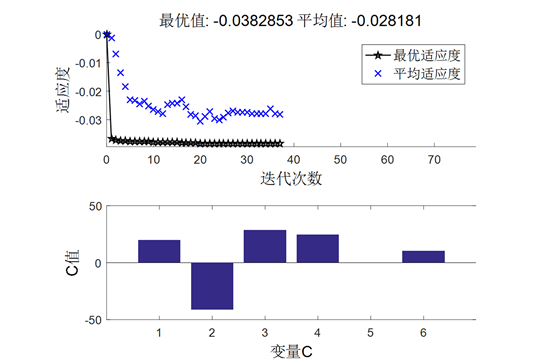 基于精准碰撞检测算法的机械臂避障轨迹规划的图17